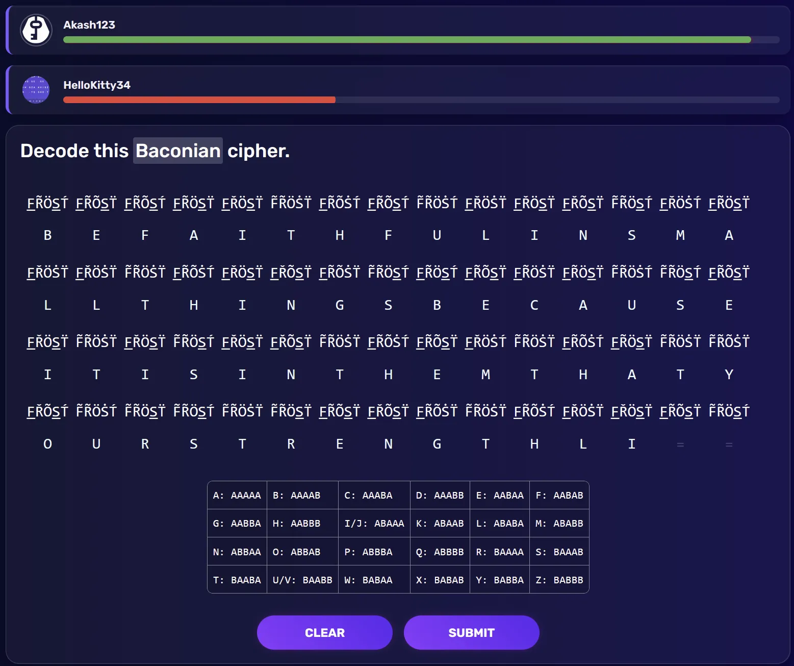 Cipher Arena Dashboard